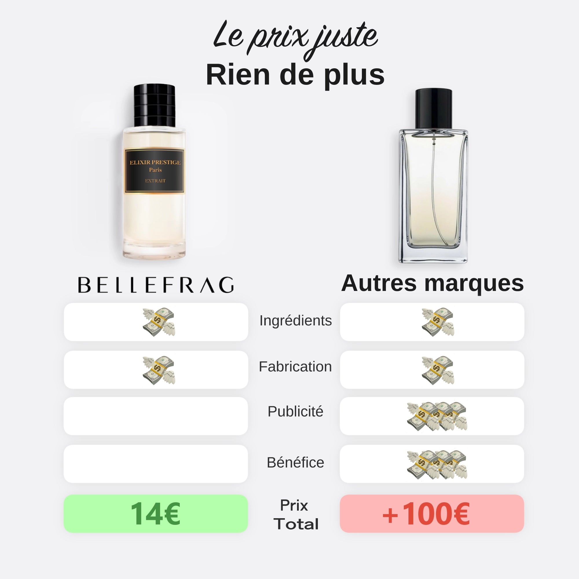Pack Découverte